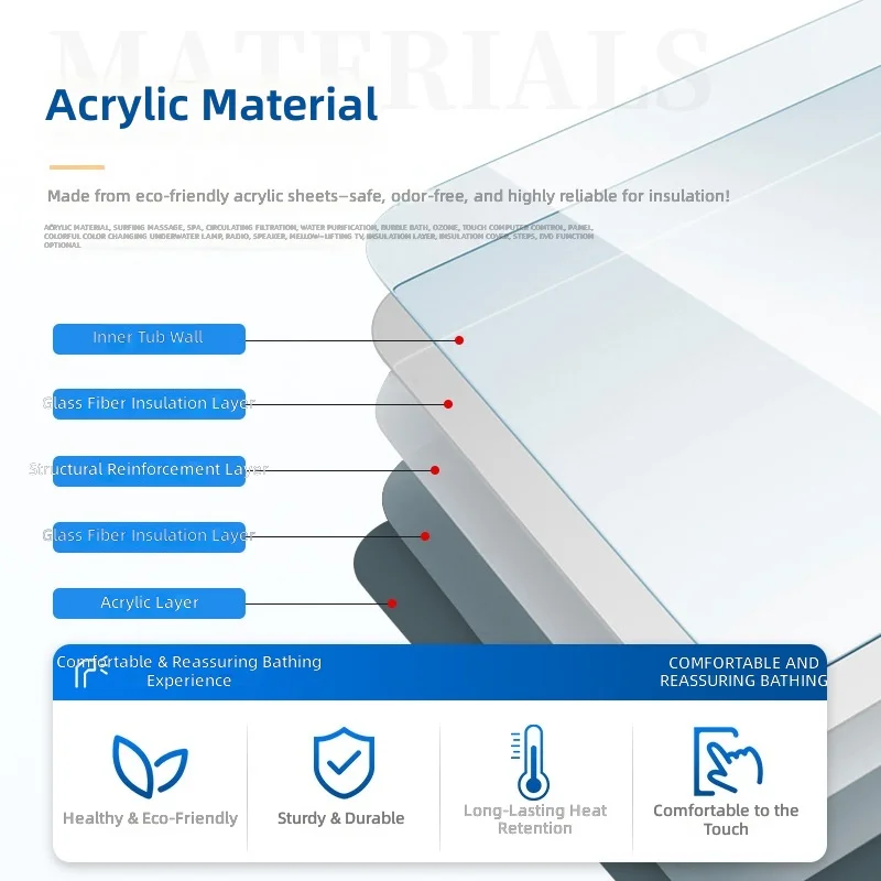 #Acrylic Massage Bathtub, Smar - Home Bathroom Jacuzzi ulasan dan harga