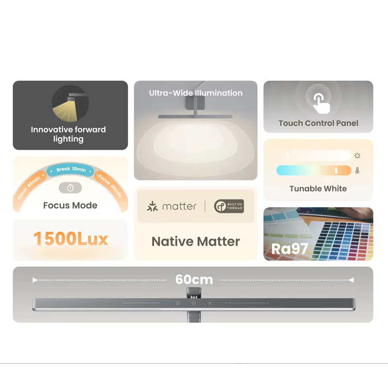 Yeelight Smart LED Desk Lamp D - Yeelight Light Smart Bulb ulasan dan harga