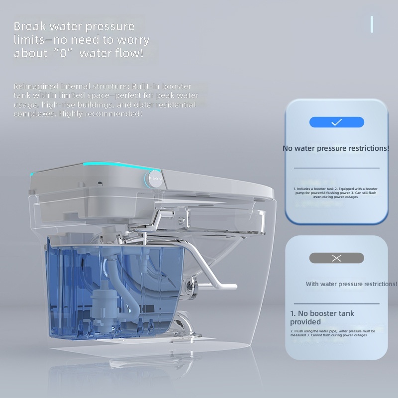 Smart Toilet, Pink, All-in-1 A - Home For Bathroom ulasan dan harga