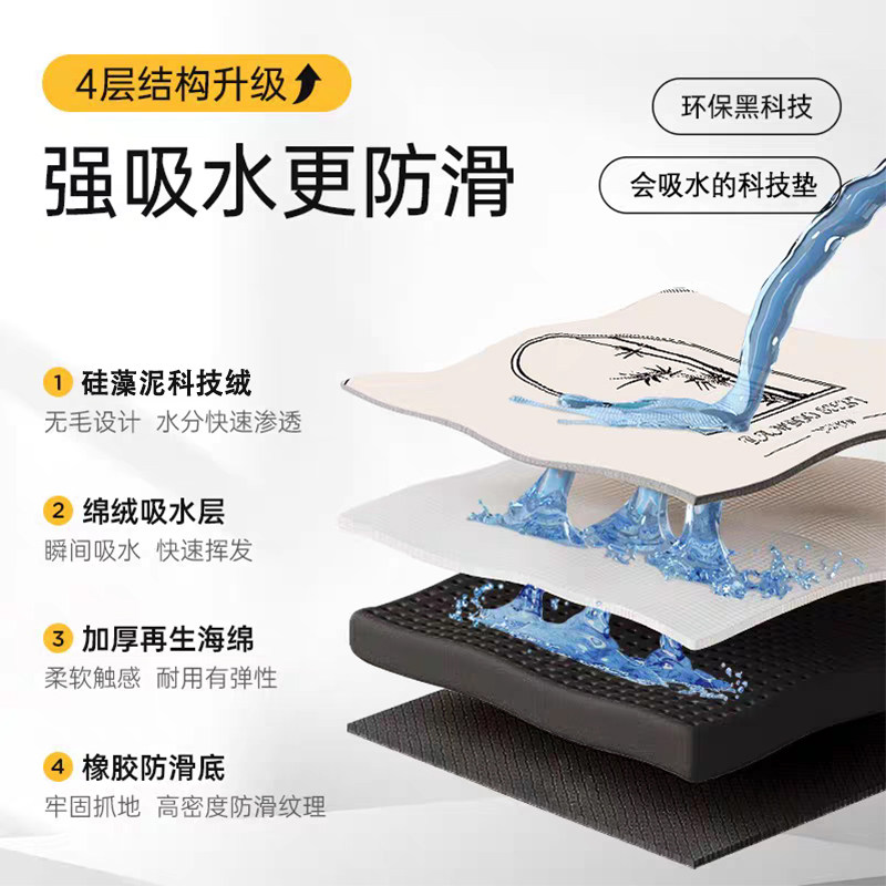 Cartoon Momonga Chiikawa Absor - Home Bathroom Mats ulasan dan harga
